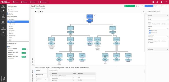Interactive interface for creating and analyzing a fault tree with structure view, properties, and calculation features