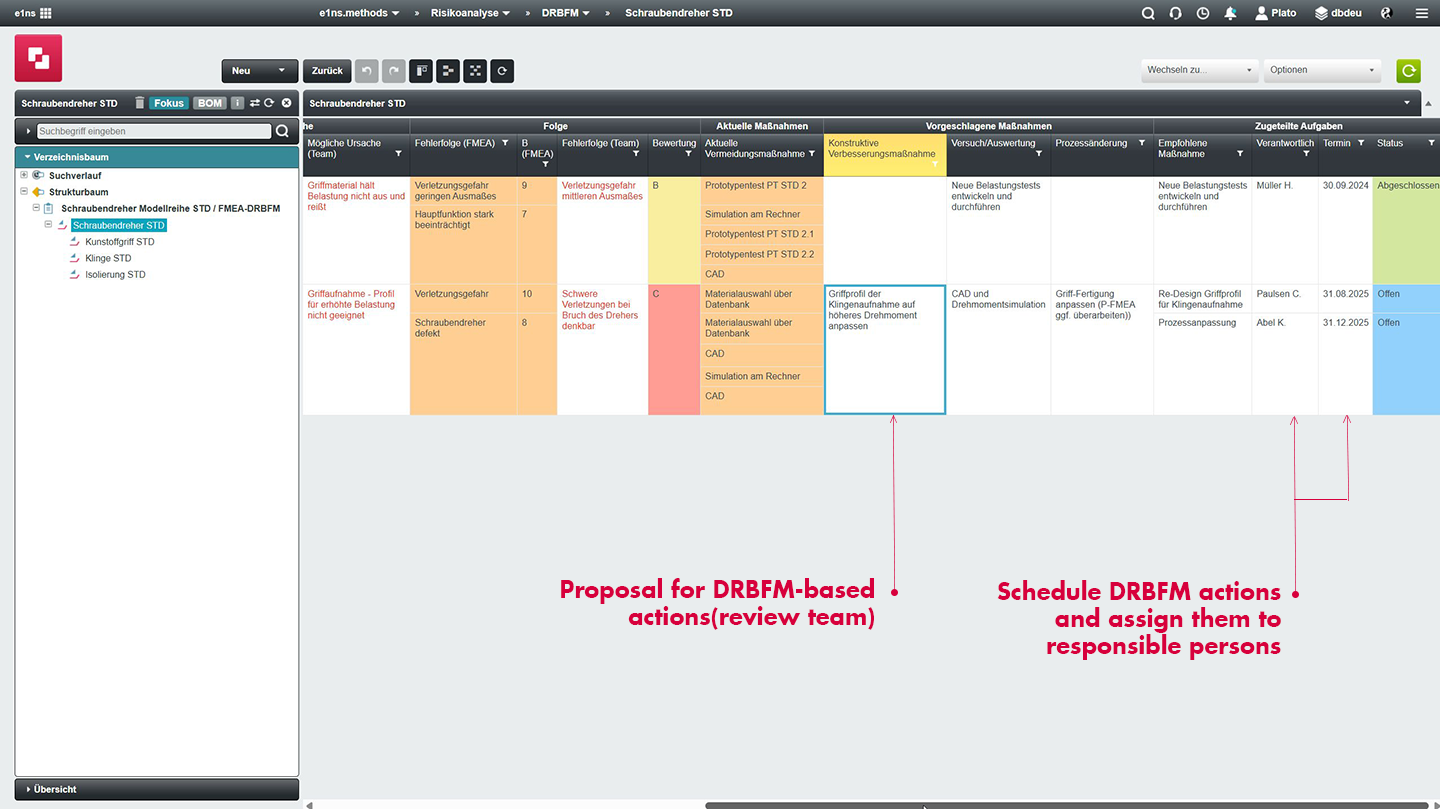 Screenshot of a DRBFM page showing proposed, scheduled, and assigned actions based on review results